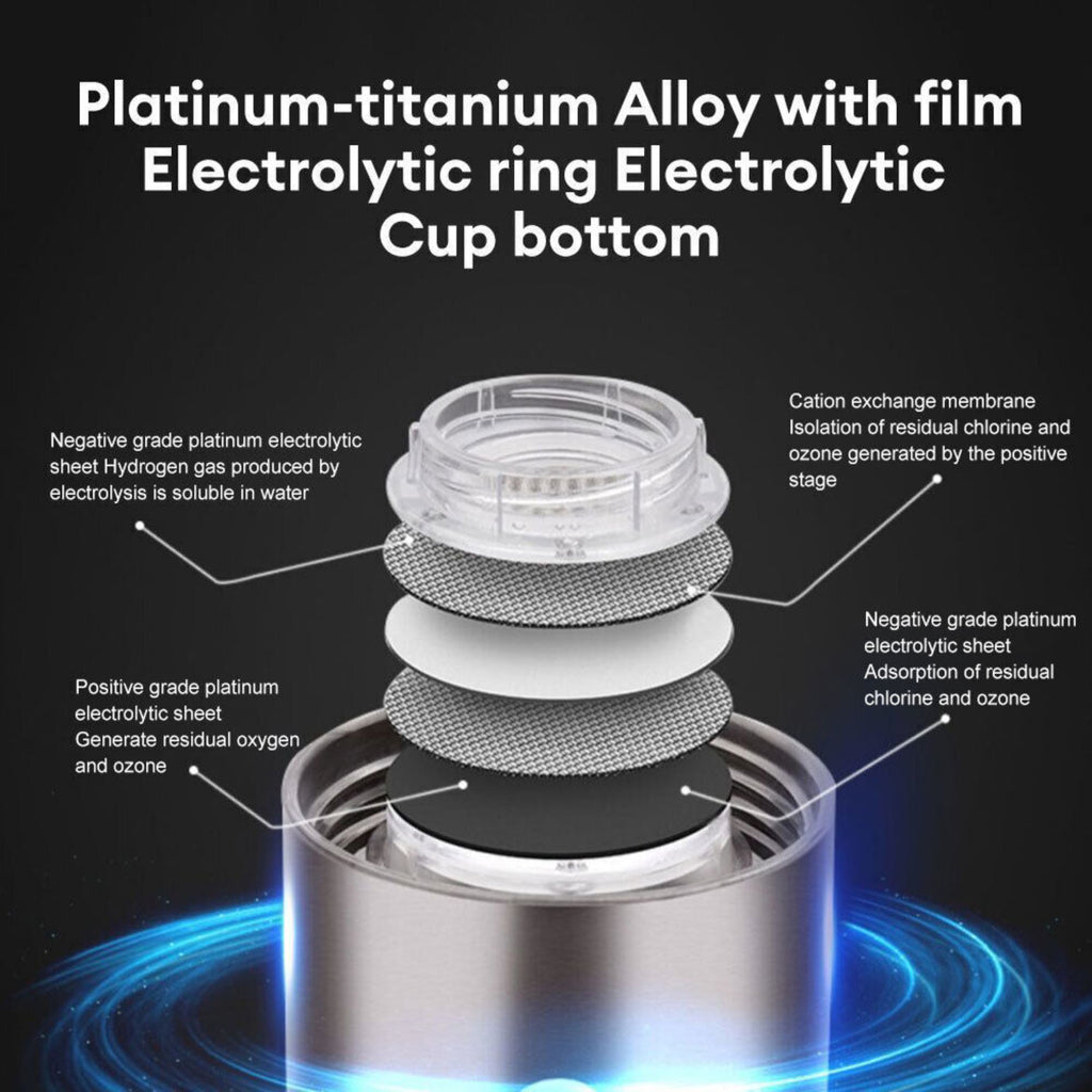 AquaVita Hydrogen-Rich Alkaline Ionizer Bottle