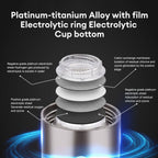 AquaVita Hydrogen-Rich Alkaline Ionizer Bottle