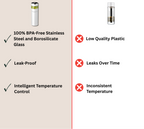 TempBrew™ – Smart Tea Infuser Bottle with Temperature Display