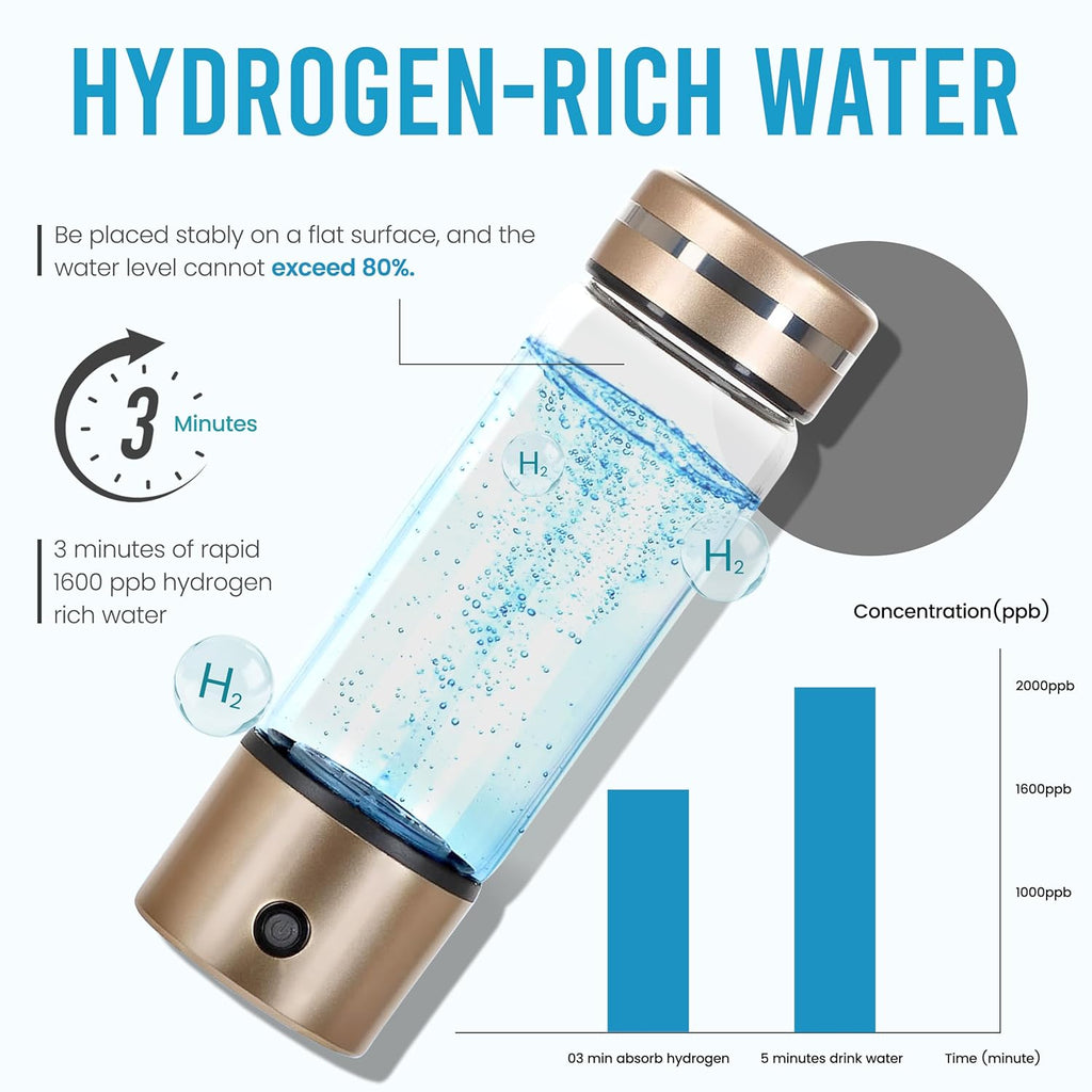 Ionix Hydrogen Bottle