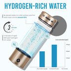 Ionix Hydrogen Bottle