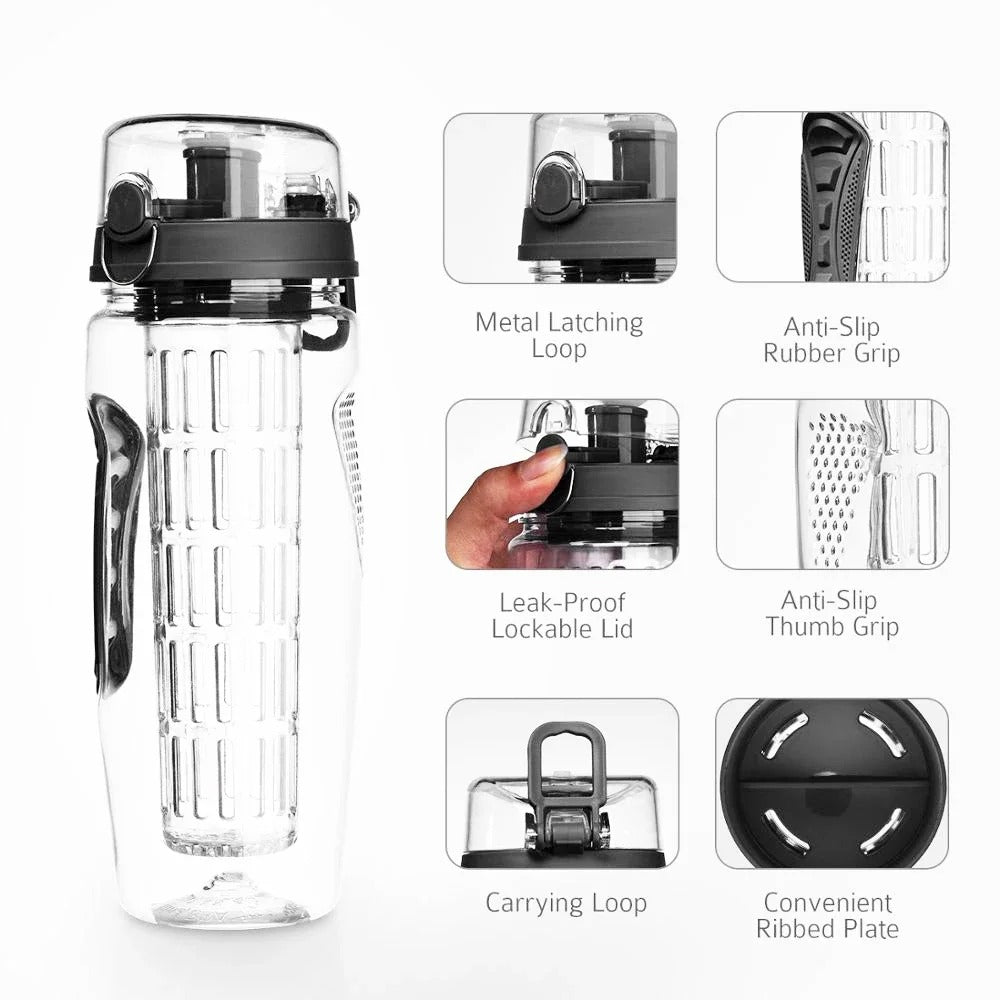ZestHydro™ – Fruit Infuser Water Bottle