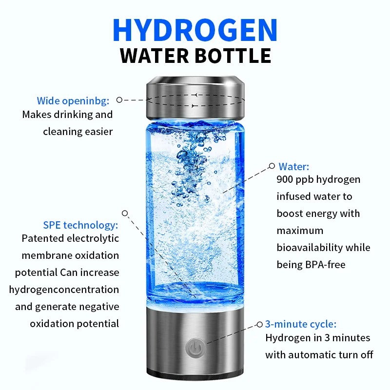 HydroGlow Portable Hydrogen-Rich Water Bottle