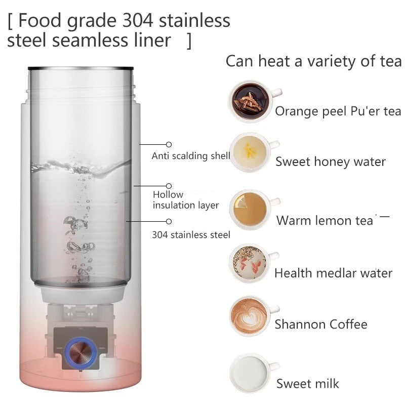HeatMate™ – Portable Electric Kettle & Thermal Water Heating Cup
