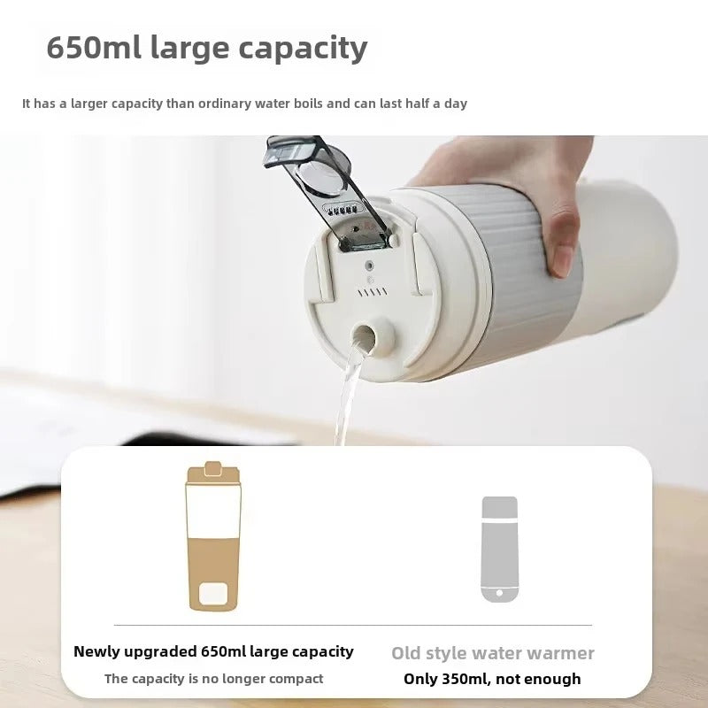 SmartBoil™ 650ml Portable Electric Kettle with LED Display