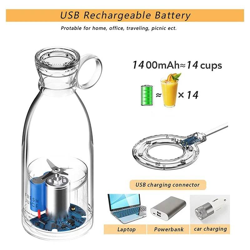 BlendGo™ – Mini Portable Electric Blender & Juicer