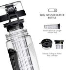 ZestHydro™ – Fruit Infuser Water Bottle