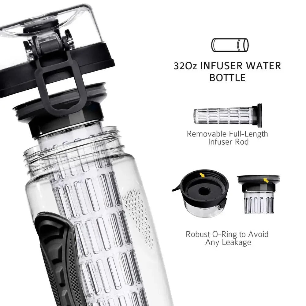 ZestHydro™ – Fruit Infuser Water Bottle