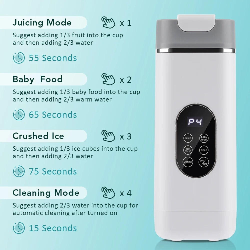 IceCrush™ Pro – 12-Blade Portable Cordless Blender Bottle