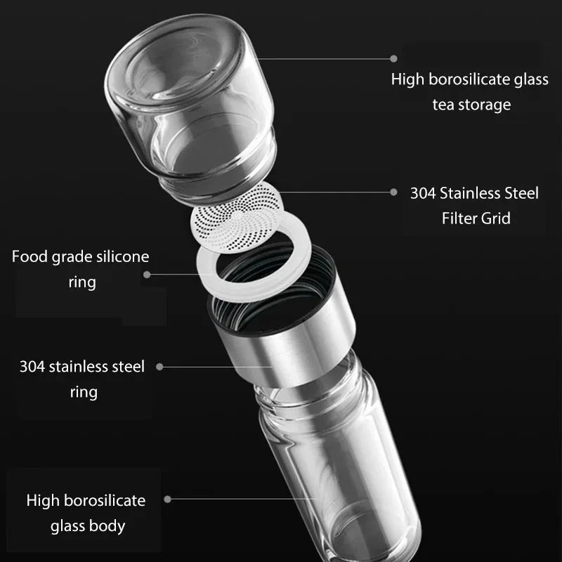 SteepEase™ – Double-Wall Glass Tea Infuser Bottle with Filter