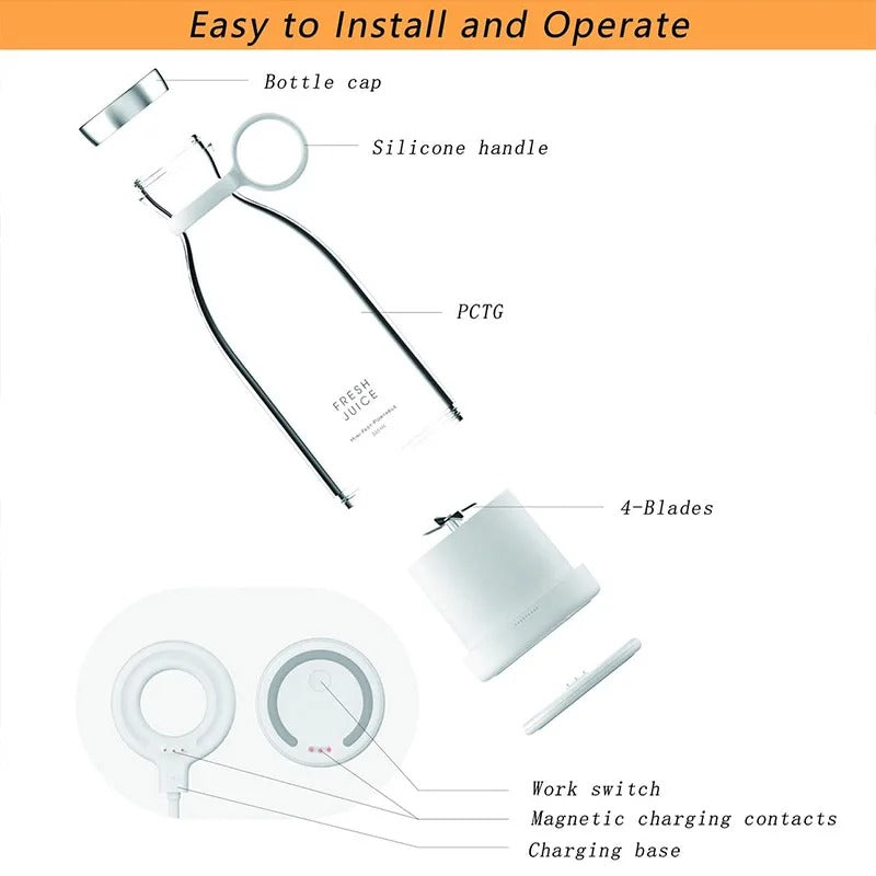BlendGo™ – Mini Portable Electric Blender & Juicer