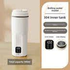 GlobeTemp™ – Portable Electric Thermostatic Water Cup